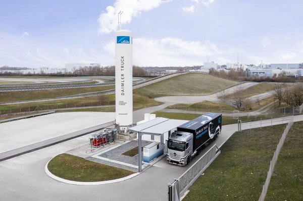 Tworzenie branżowego standardu tankowania ciekłego wodoru  Daimler Truck i Linde Engineering zamierzają uczynić sLH2 wiodącą technologią tankowania wodoru dla ciężkich samochodów ciężarowych. W związku z tym obie firmy oferują wysoki stopień transparentności i otwartości w zakresie odpowiednich interfejsów opracowanej wspólnie technologii sLH2. Zadbano o standaryzację tej technologii w ramach otwartego procesu ISO, dzięki czemu jest ona swobodnie dostępna dla wszystkich zainteresowanych stron. Obecnie Daimler Truck i Linde Engineering wzywają innych producentów OEM, przedsiębiorstwa infrastrukturalne i organizacje do stosowania nowego standardu dla ciekłego wodoru, a tym samym do stworzenia globalnego rynku masowego dla tej metody.