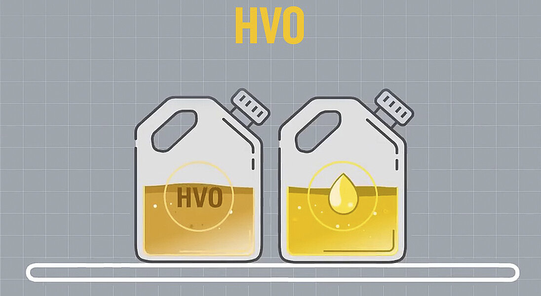 Kioti Paliwo HVO