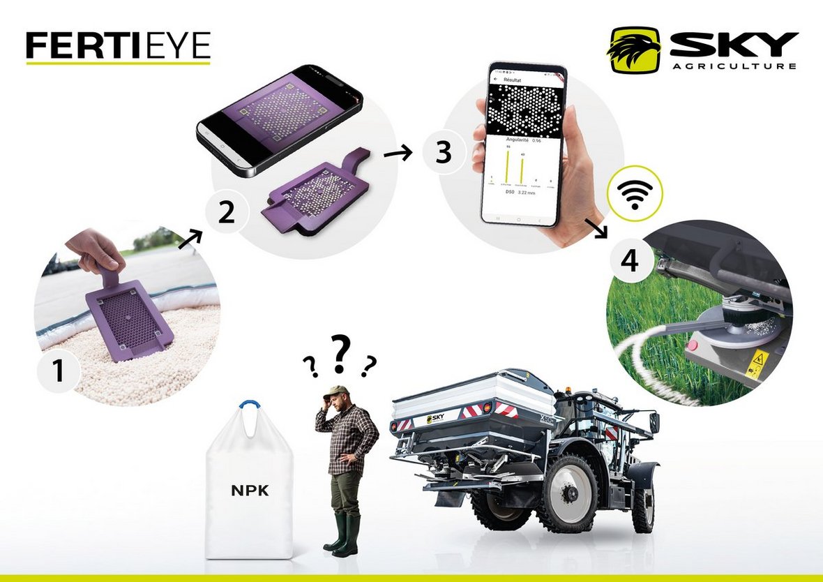 Analiza nawozu smartfonem. FertiEye zdobywa nagrodę w Hanowerze