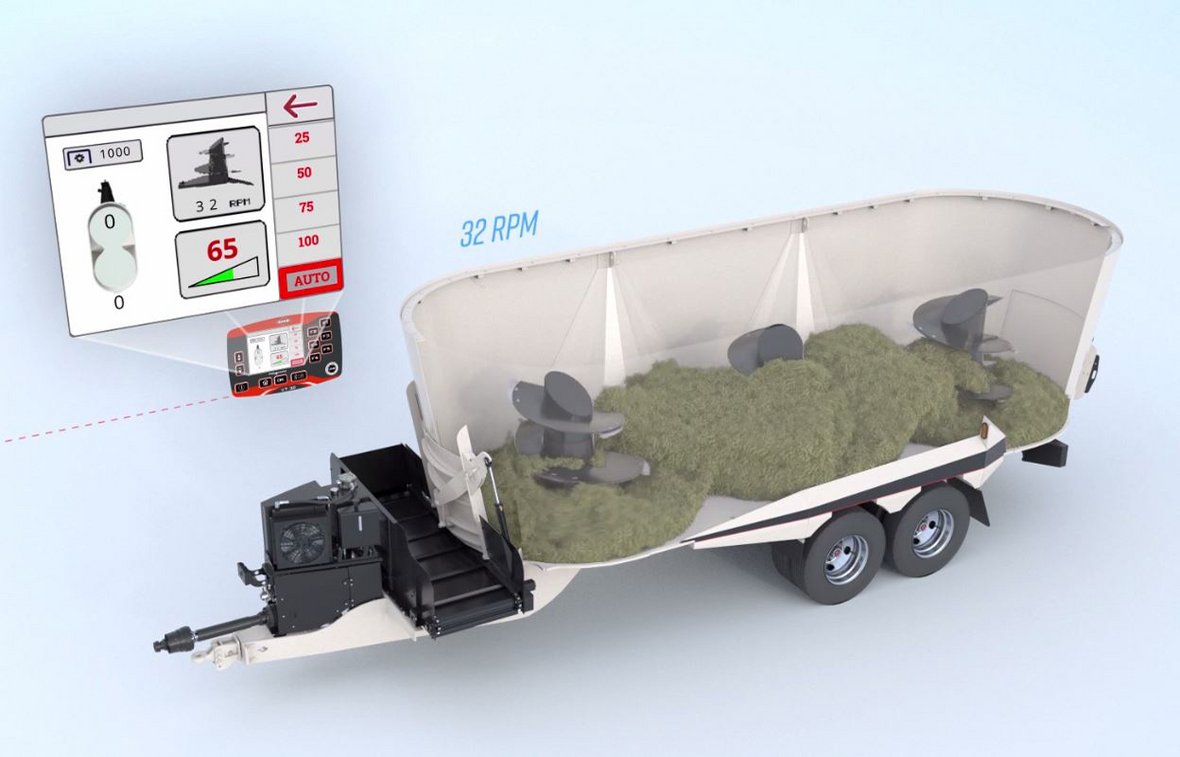 CVT IntelliMix