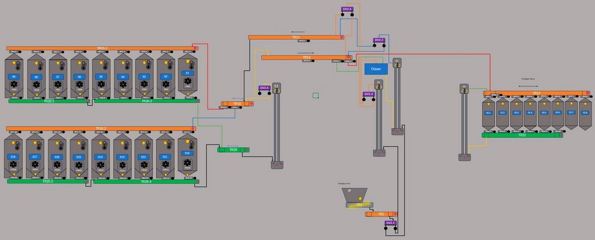 Supros rozbudowuje magazyny w Mazurkach - większa elastyczność skupu zboża 