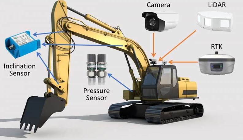 Autonomiczna koparka robot