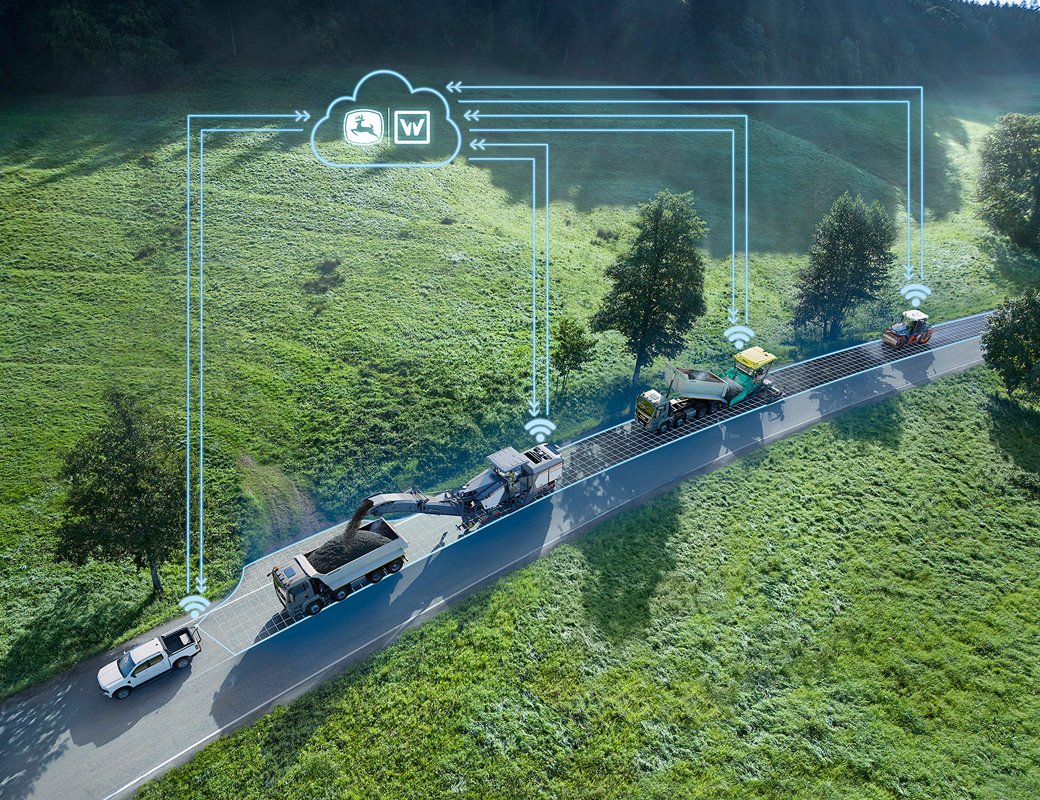 Nowa era maszyn budowlanych - elektryczne, autonomiczne, inteligentne