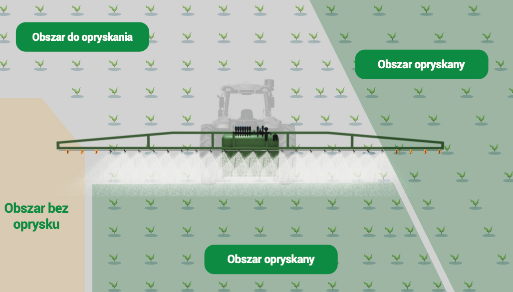 FJDynamics - nowa generacja automatyzacji rolnictwa